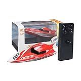 Wenasi Remote Control Boat for Outdoor Pools & Lakes 2.4GHz High Speed RC Racing Boats for Adults &  | Amazon (US)